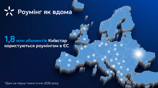 У Київстар зріс трафік за кордоном після приєднання до єдиної зони Роумінг як вдома