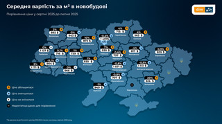 Попит та ціни зростають: яка вартість житла в регіонах України