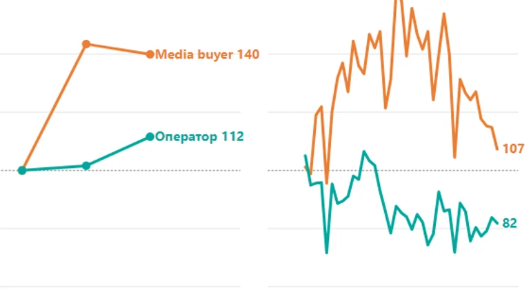 Звонок не из полиции. Удалась ли охота на колл-центры