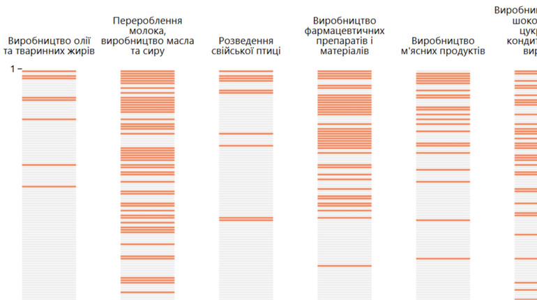 Ідея красива, але не робоча: що не так із програмою нацкешбеку
