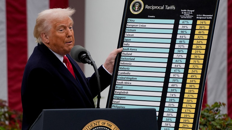 Суд проти Трампа: юридична група оскаржує мита на китайські товари