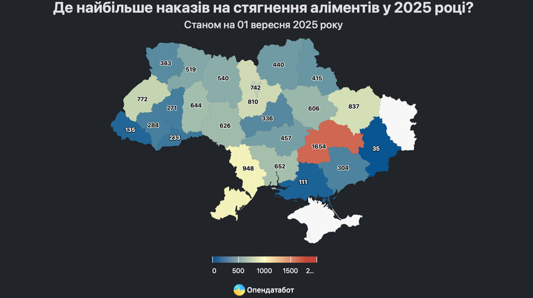 В Україні поменшала кількість наказів про стягнення аліментів: де їх найбільше
