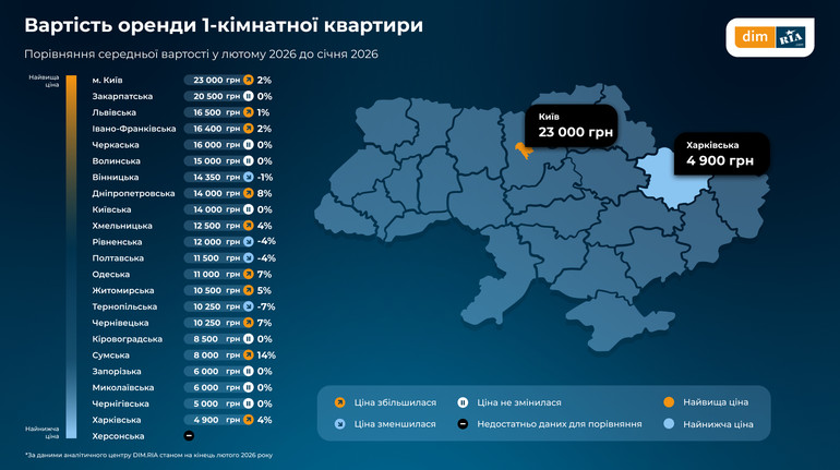 По всей Украине вырос спрос на аренду жилья: что с ценами