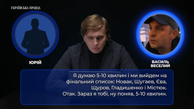 Нові плівки Міндіча: наглядову раду Сенс Банку сформували фігуранти справи Мідас