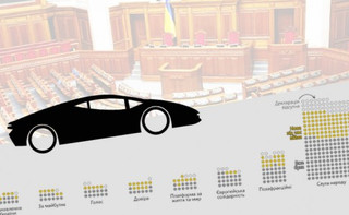 У трети народных депутатов новые авто и недвижимость: анализ военных деклараций