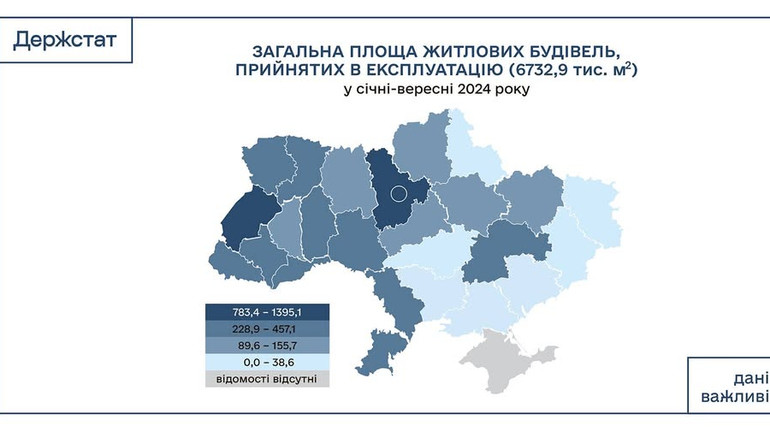 В Украине выросла площадь принятого в эксплуатацию жилья: какие регионы в лидерах