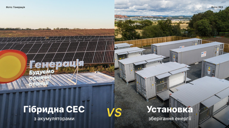 Як підготувати бізнес до зими: сонячна станція чи установка зберігання енергії