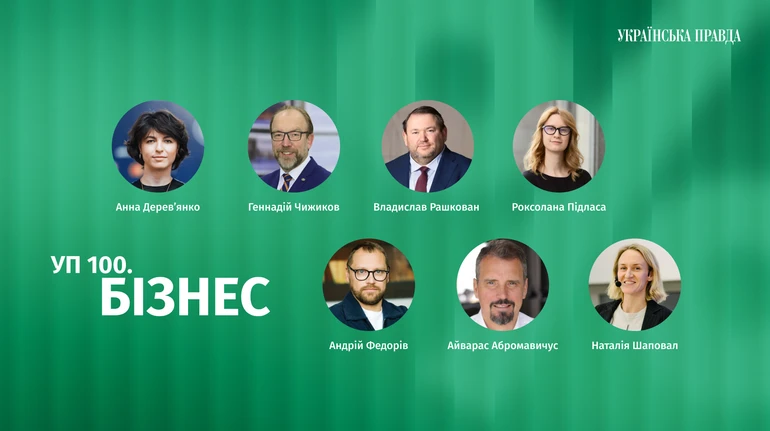 УП 100: Бізнес – оголошено членів експертного журі