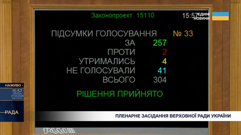Рада продлила действие военного сбора на 3 года после завершения войны