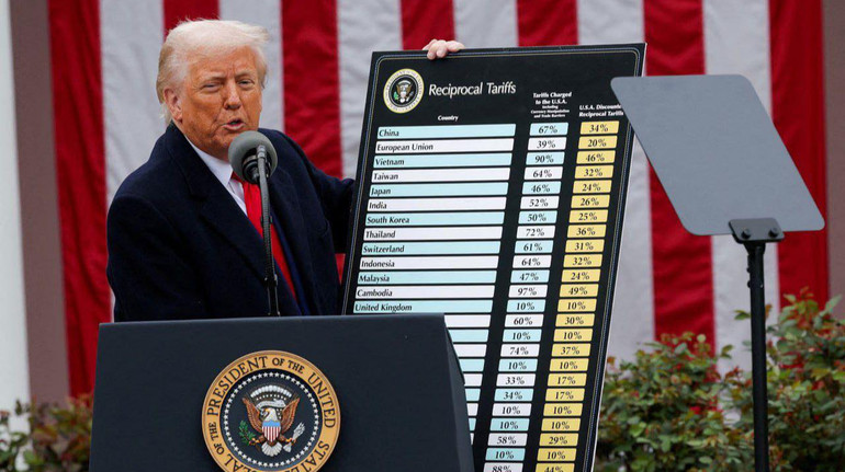 Верховний суд США скасував глобальні мита Трампа