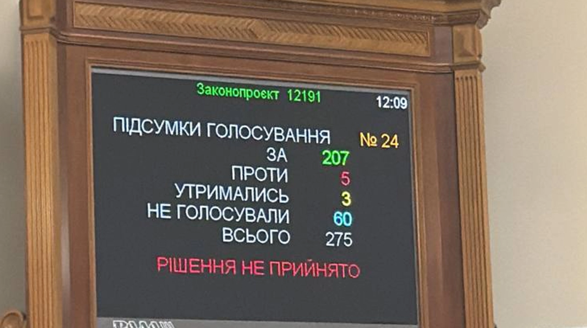 Рада не захотіла декриміналізувати порно