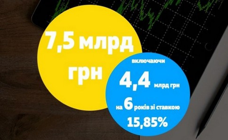 Борг під контролем: Мінфін залучив ОВДП на 7,5 мільярда