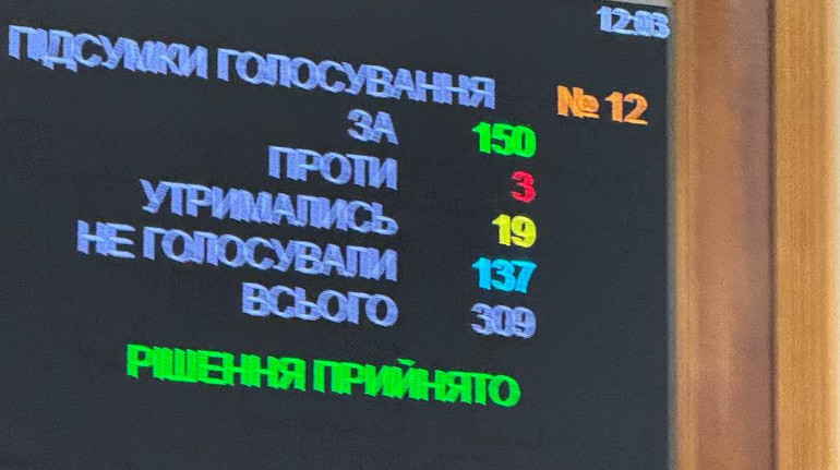 УЗ-3000: Сергія Лещенка викликали в Раду для пояснень про ініціативу