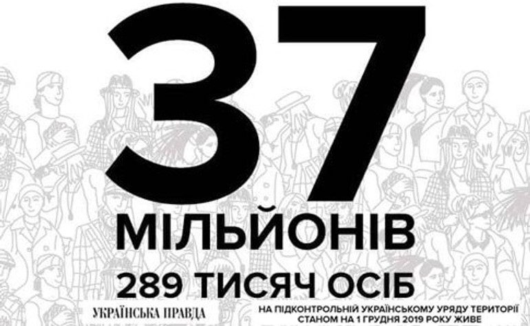 В Україні живе 37,3 мільйона осіб – оцінка уряду