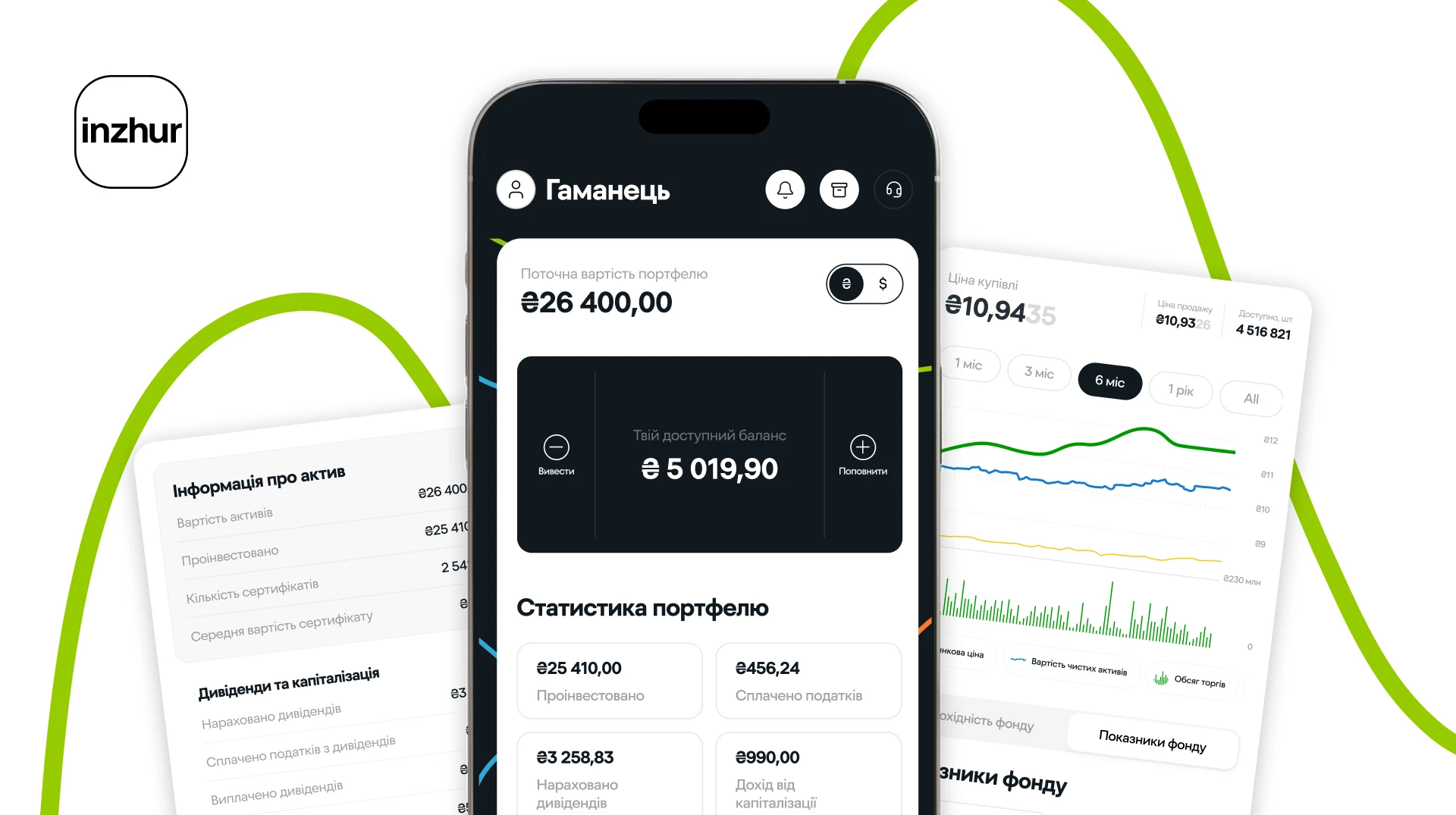 Inzhur представил приложение для инвестирования в недвижимость и облигации