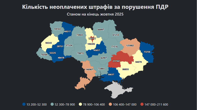 В Україні пробачають більшість штрафів за порушення ПДР