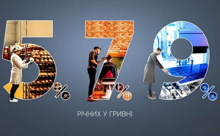 У 2021 році на доступні кредити бізнесу планують спрямувати 2 мільярди