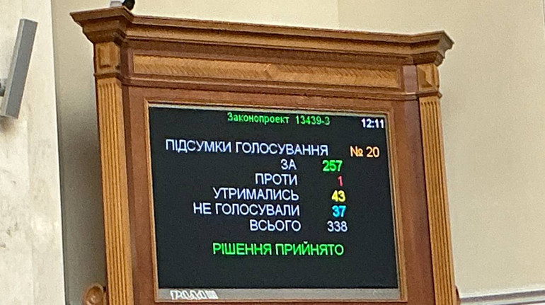 Рада приняла законопроект об изменениях в госбюджет на 2025 год