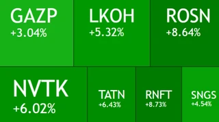 Акції російських нафтових компаній стрімко зростають через війну в Ірані