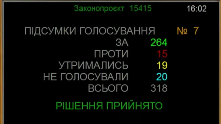 Новости 16 июля: новое правительство