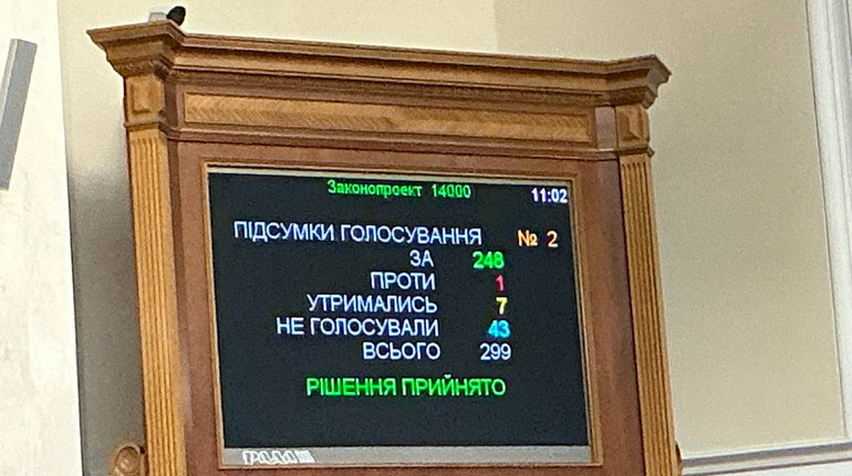 Рада продовжила пільги на електромобілі до 2027 року