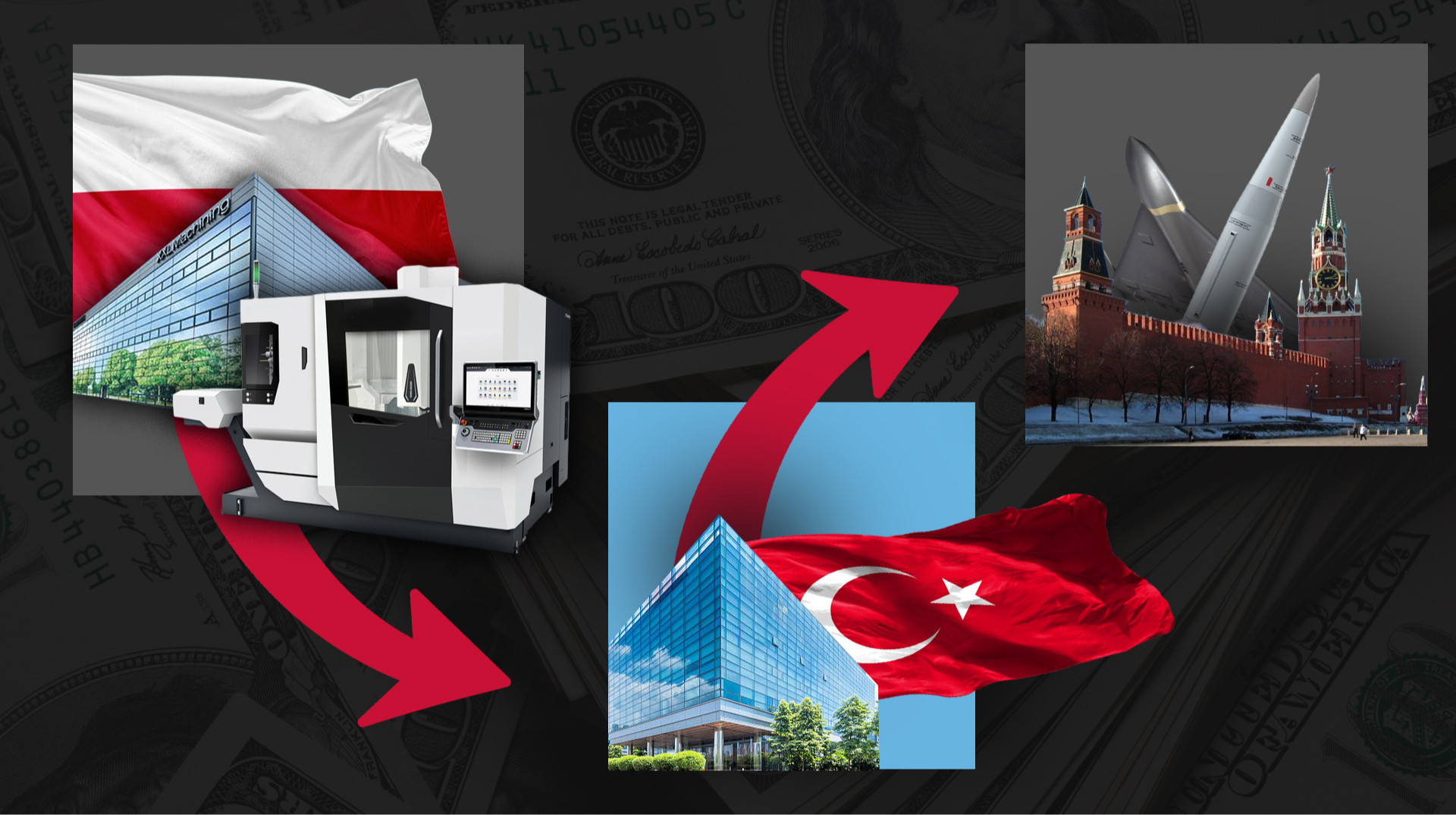 Верстати для війни: як обладнання польського заводу опинилося в Росії