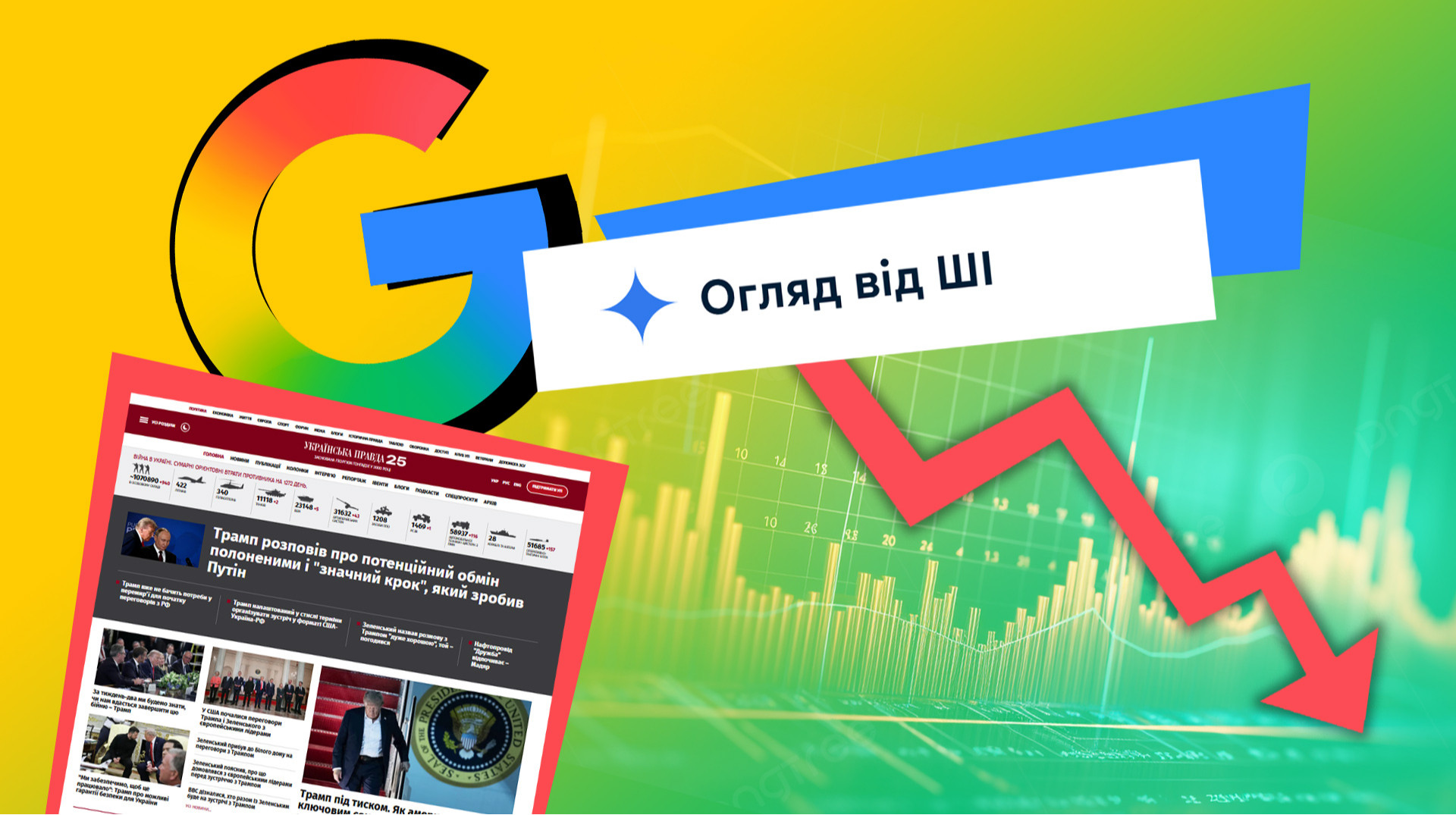 Время больших просмотров уходит в прошлое: как Google убивает трафик на новостные сайты
