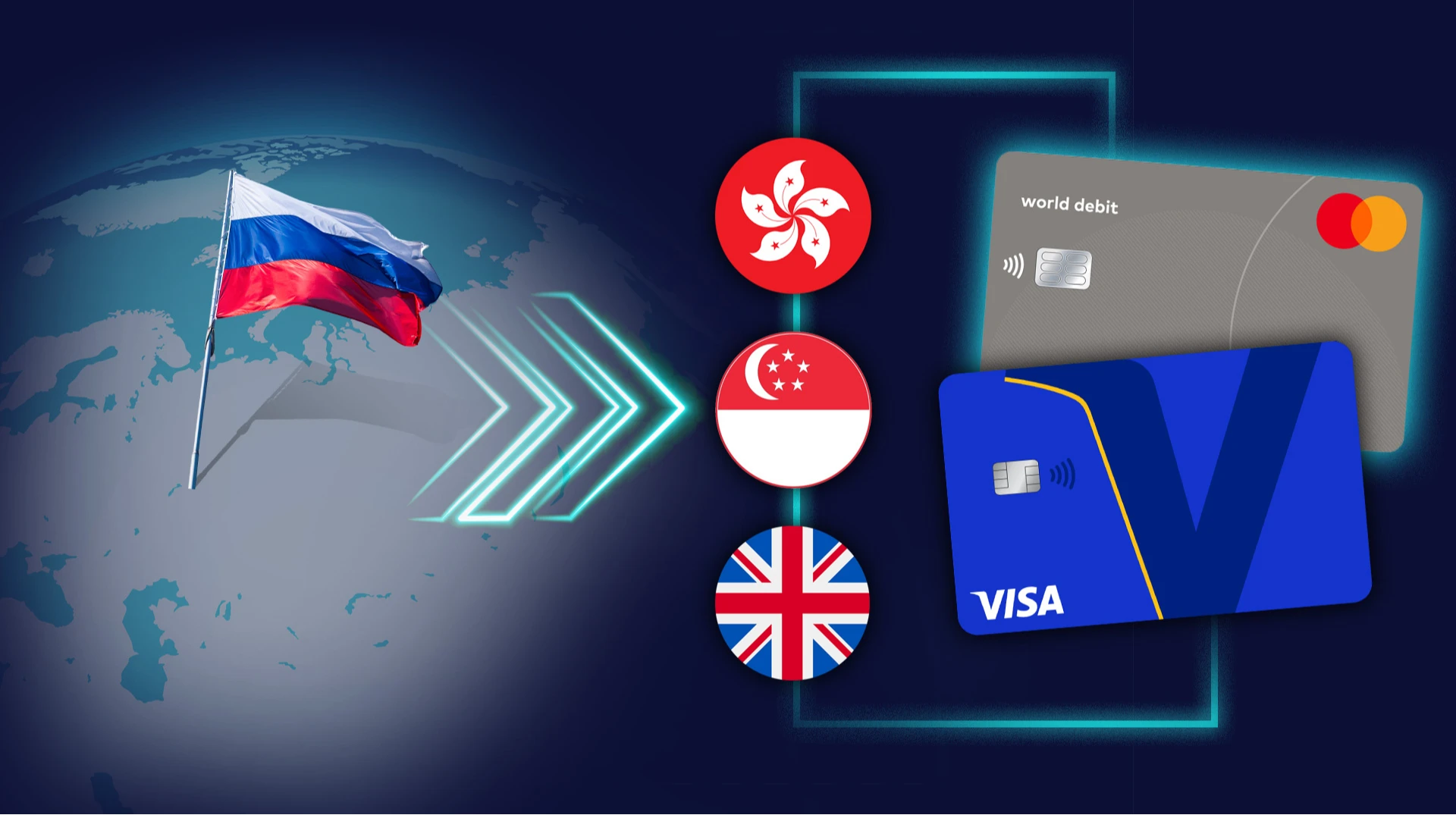 Чиназес вместо бана. Как россияне обходят запрет на использование карт Visa и Mastercard