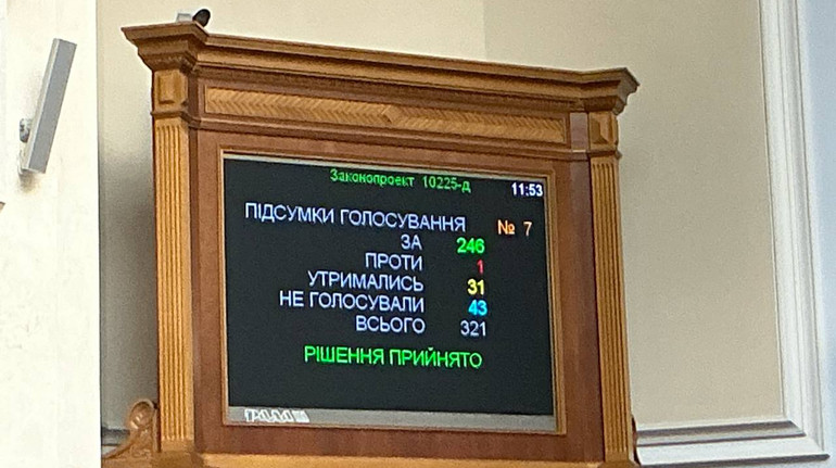 Рада у першому читанні підтримала законопроєкт про легалізацію криптовалюти