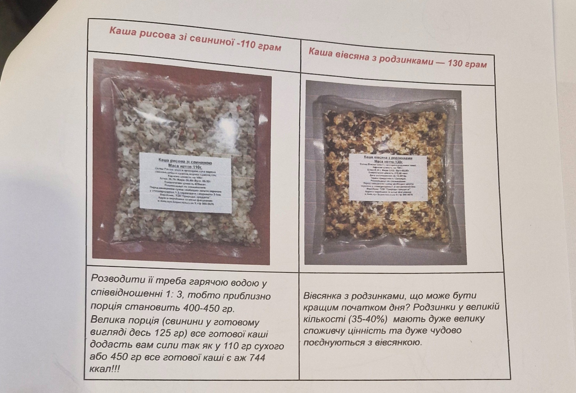 Як виглядали перші сушені каші