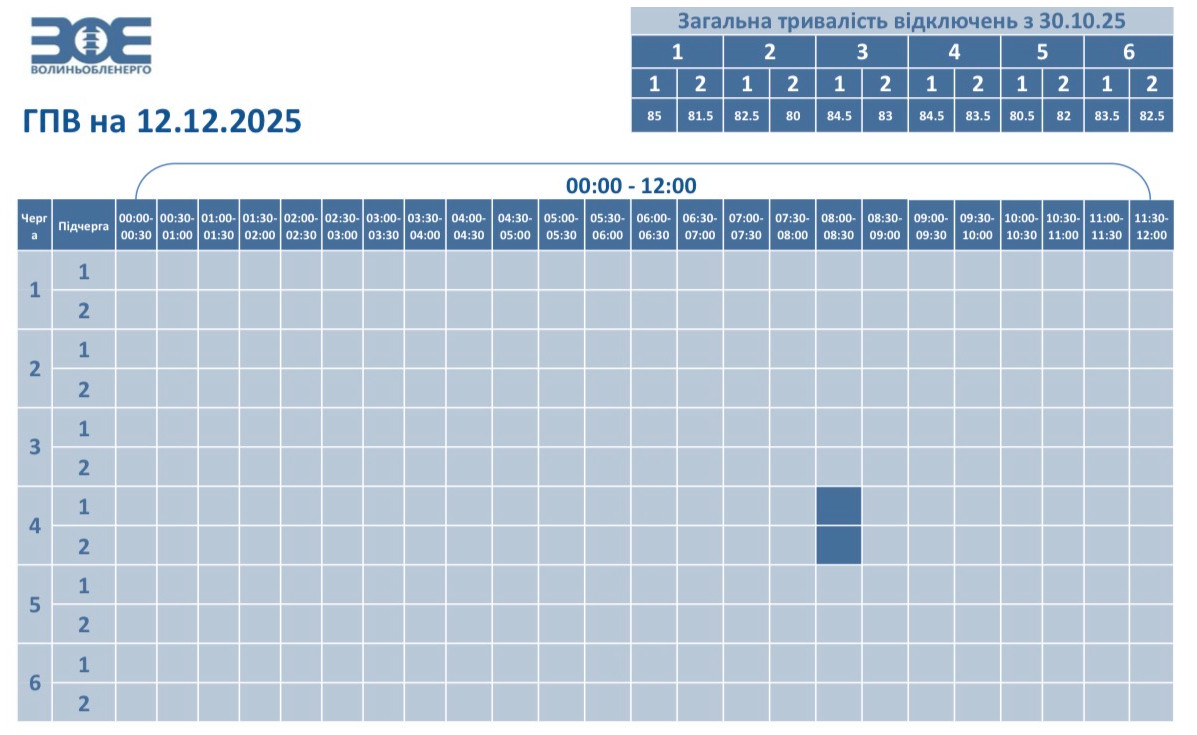 Графіки відключень світла для Волині на 12 грудня станом на ранок