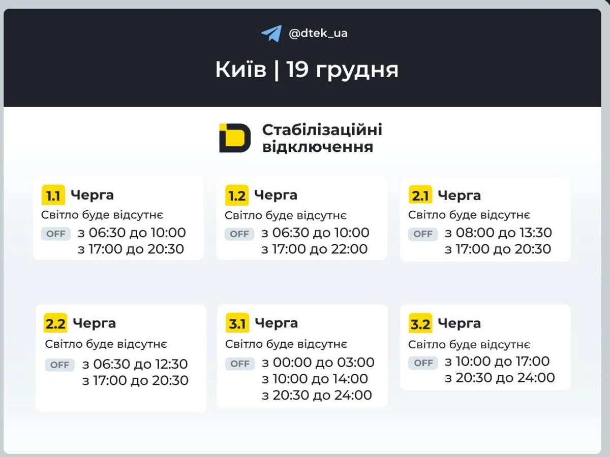 Графіки відключення світла для Києва на 19 грудня 2025 року