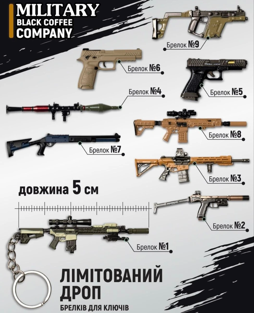 Брелоки бренду Military BCC