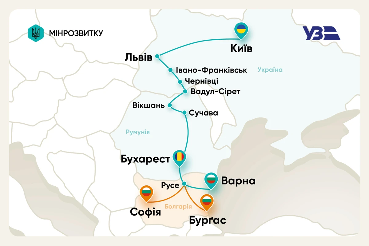 План маршрута Киев-Варна