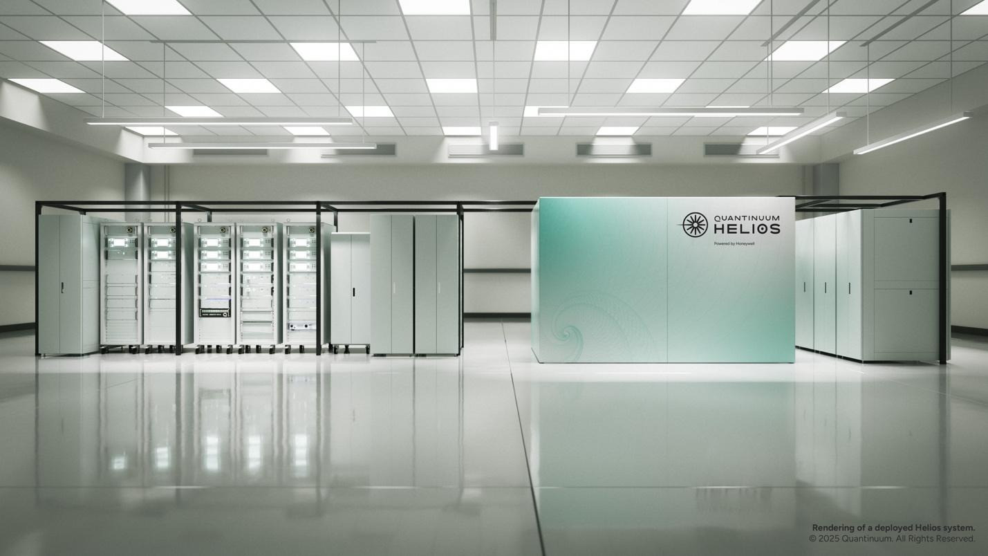 Визуализация системы Quantinuum Helios