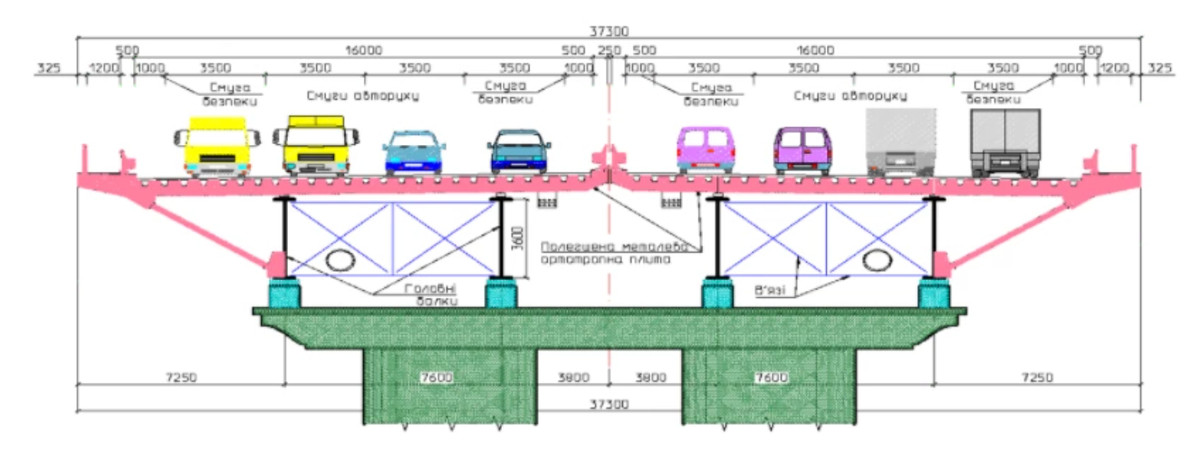 Схема моста Патона