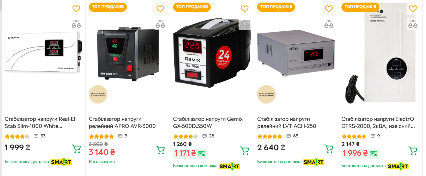 Скільки коштують стабілізатор напруги