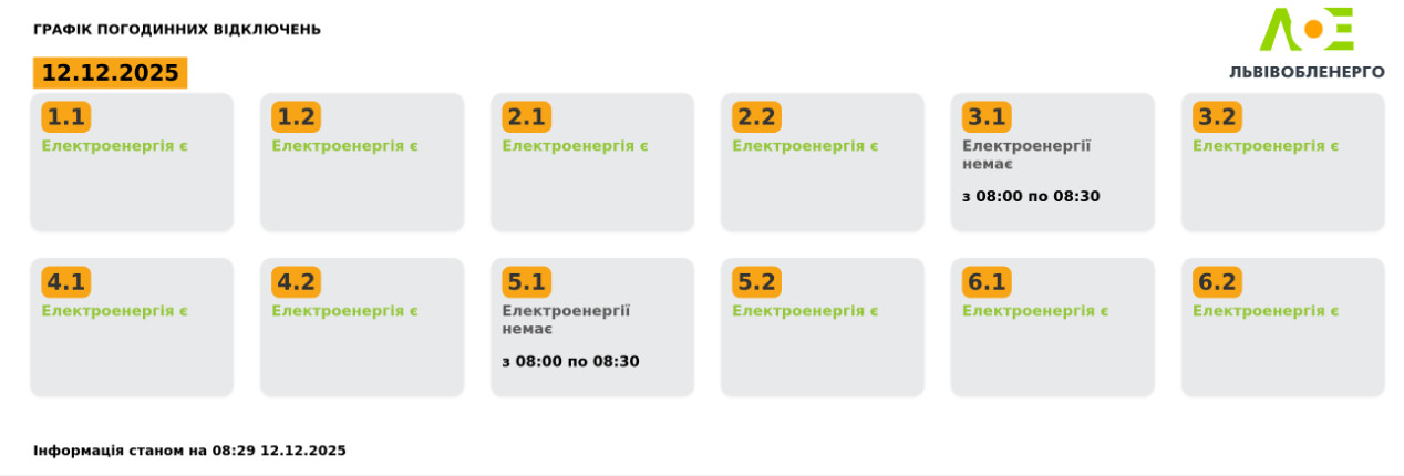 Графіки відключень світла для Львівської області на 12 грудня станом на ранок