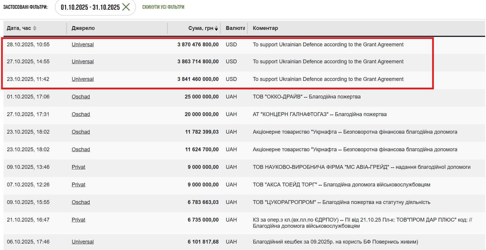 Скрин с Повернись живим
