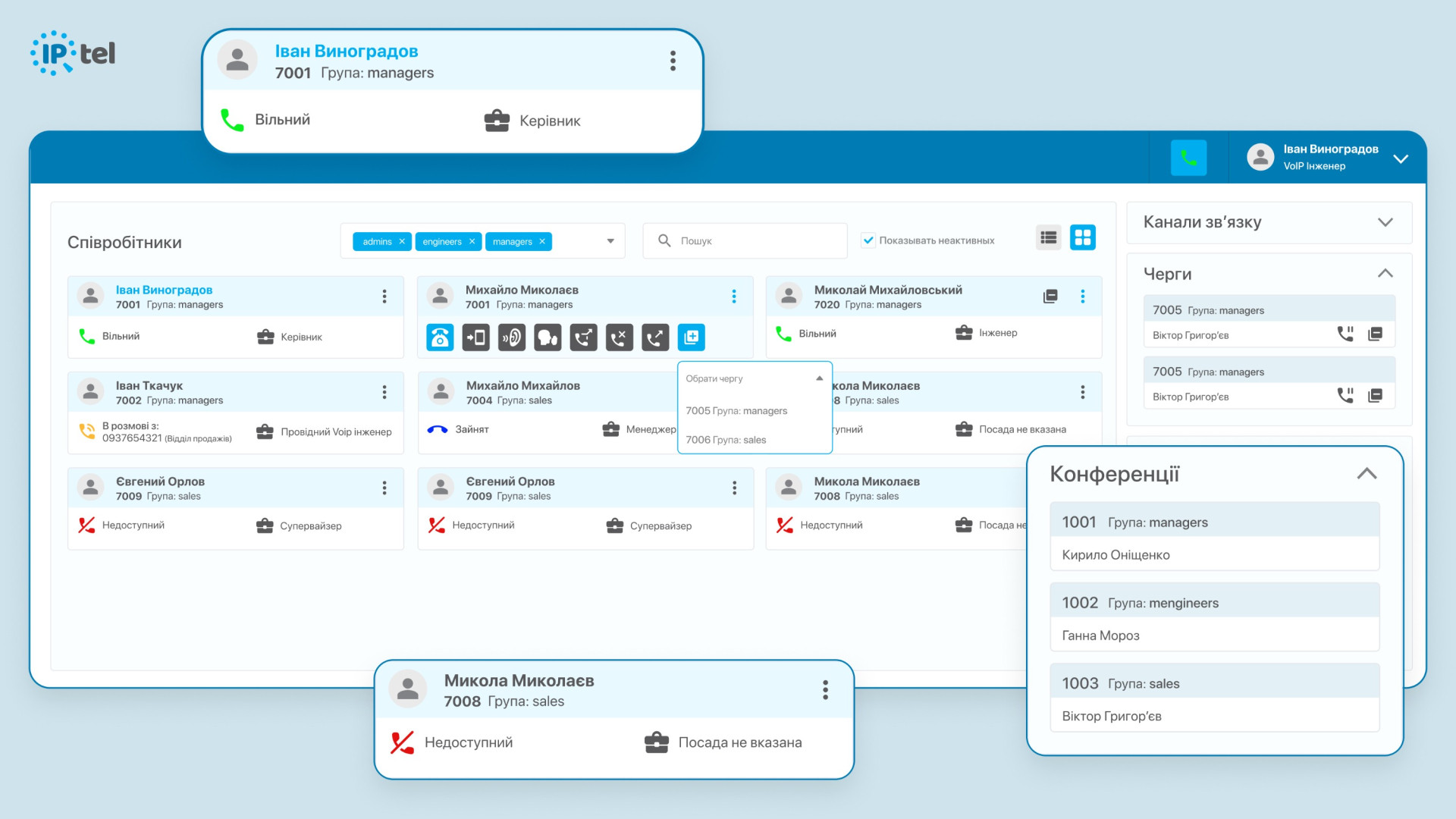 Аналитика работы операторов в системе IPTel