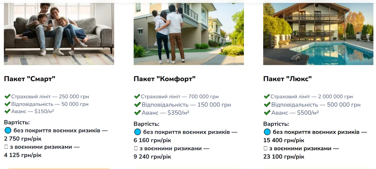 Пакеты страхования жилья в VUSO