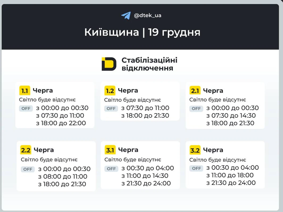 Графіки відключення світла для Київської області на 19 грудня 2025 року