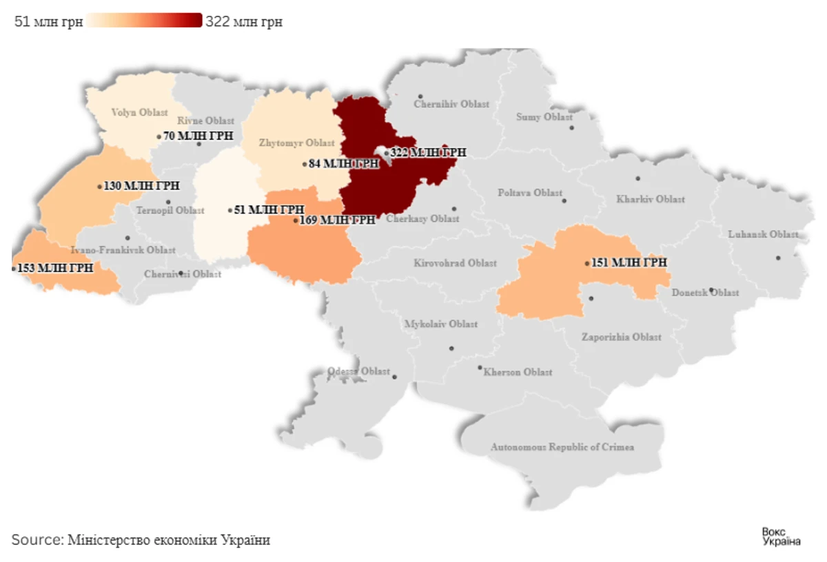 Территориальное распределение государственной поддержки индустриальным паркам в 2024 году, млн грн