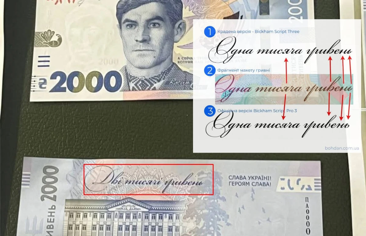 Проблеми зі старим шрифтом на банкнотах Нацбанку