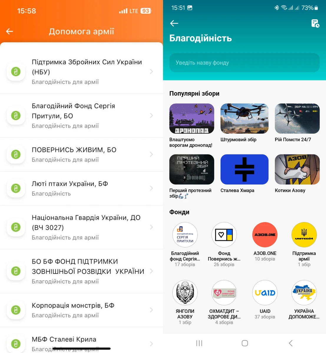 Какие благотворительные фонды можно задонатить в Приватбанке и monobank