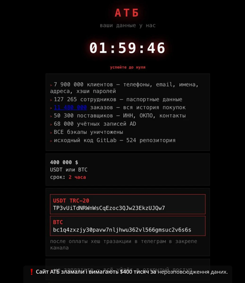 Який вигляд мав сайт АТБ під час хакерської атаки