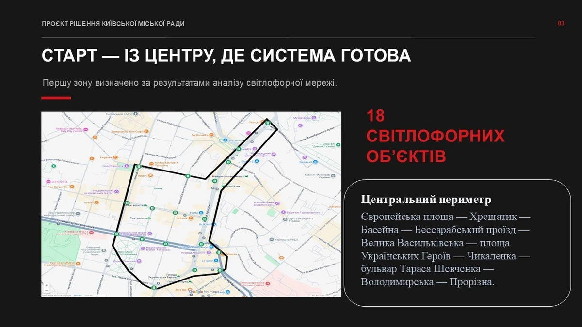 Інфографіка: КМДА