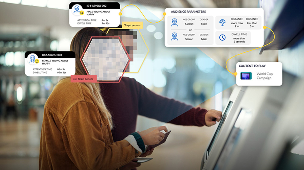 Viana фиксирует ключевые данные о покупателях, такие как возраст, пол, настроения и время, проведенное в магазине