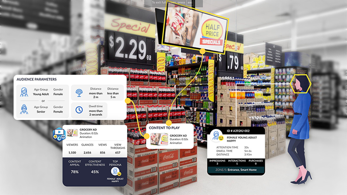 Аналитика meldCX Vision на базе ASUS NUC собирает демографические данные об аудитории
