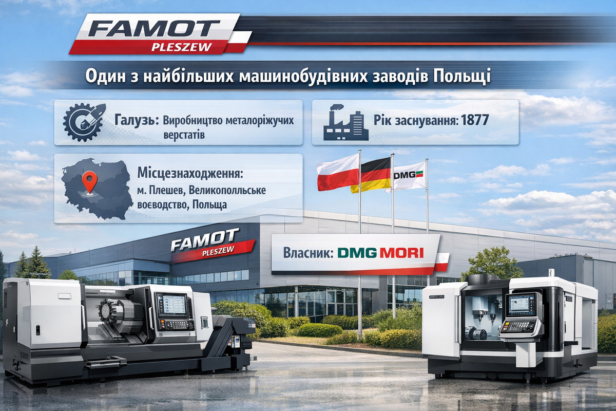 Інформація про завод в місті Плешев